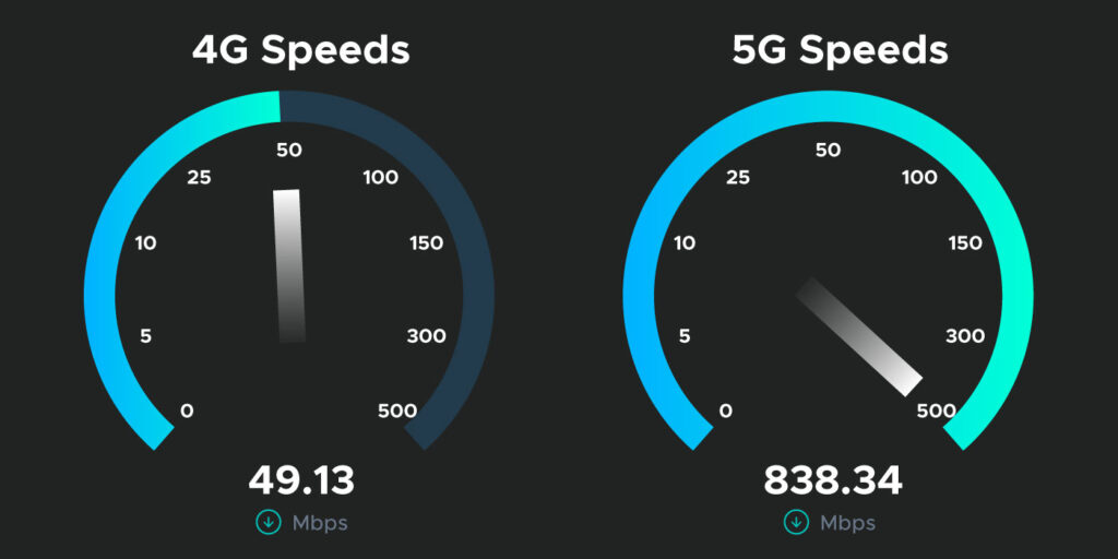 اینترنت 4G بخریم یا 5G