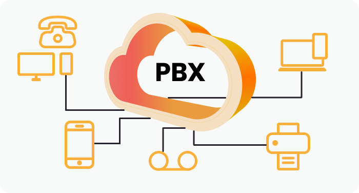PBX چیست مرکز تلفن خصوصی